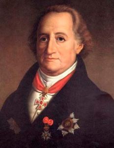 Johann Wolfgang Von Goethe y la Teoría del Color